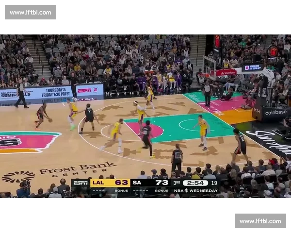 湖人对阵马刺直播前瞻詹姆斯领衔焦点对决看点全解析赛季强强碰撞